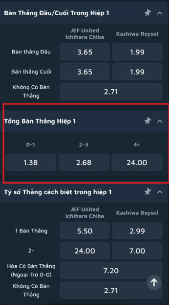 Ưu điểm & Nhược điểm của Cá cược Tài xỉu hiệp 1