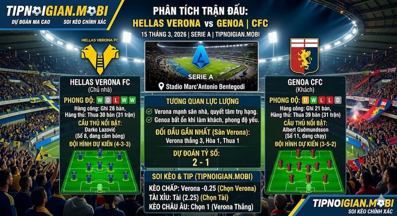 Soi kèo thơm trận Verona vs Genoa | 15 tháng 3 năm 2026