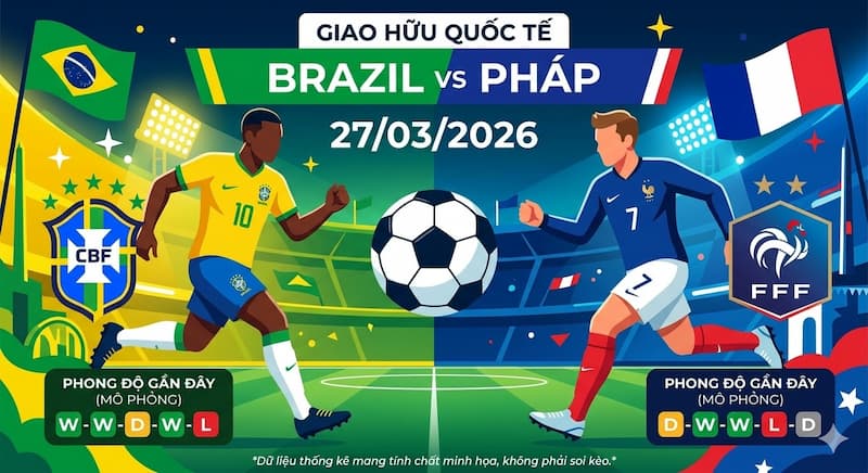 Nhận định kèo Brazil vs Pháp - Giao Hữu quốc tế 27/03/2026