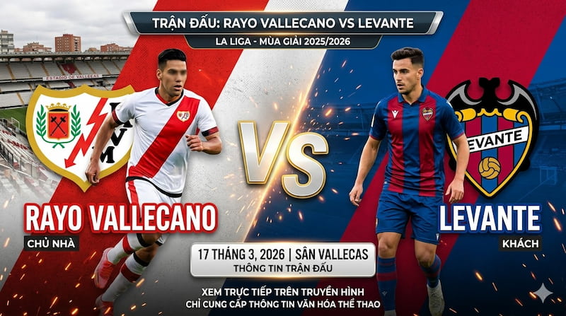 Dự đoán Ma Cao về trận đấu Rayo Vallecano vs Levante
