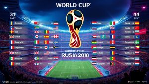 World Cup 2026 Có 48 Đội – Điều Này Ảnh Hưởng Thế Nào Đến Kèo Cược? World Cup 2026 Có 48 Đội – Điều Này Ảnh Hưởng Thế Nào Đến Kèo Cược?